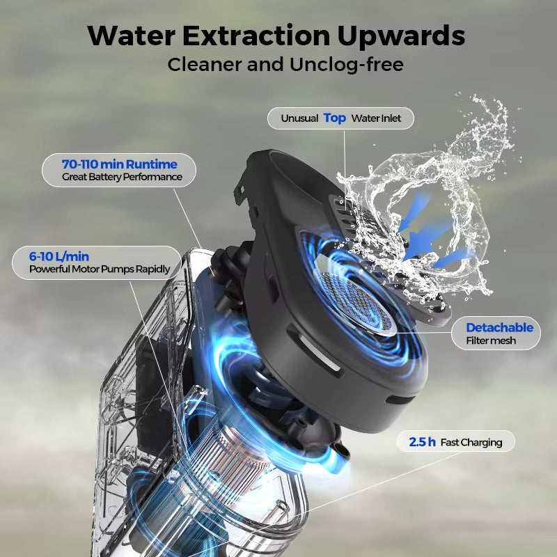 Portable Shower - Ultralight Rechargeable Instant Outdoor Shower